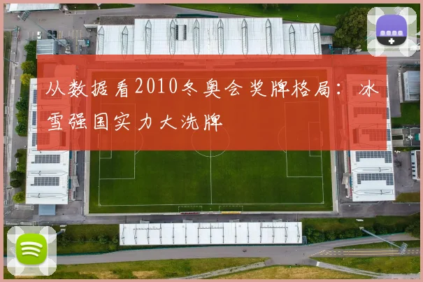 从数据看2010冬奥会奖牌格局：冰雪强国实力大洗牌